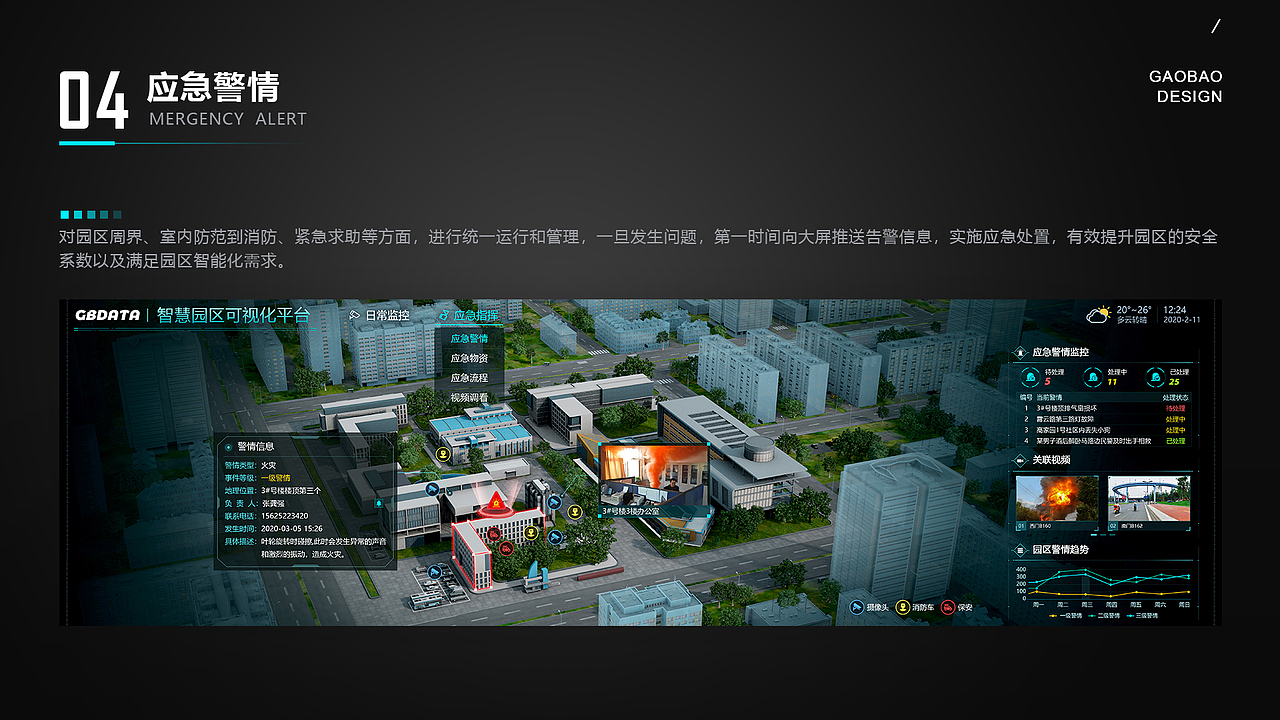 2021个人作品集-可视化（图ZMjY3MzgyNTY0） - 其他UI - 站酷设计师高宝BB原创素材 - 站酷ZCOOL