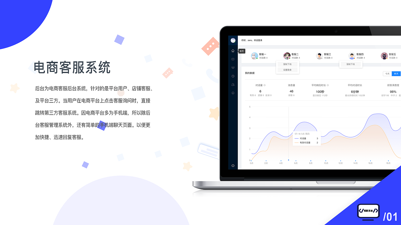 2019-2020作品整理