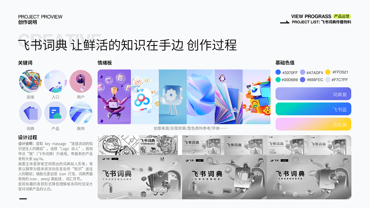2020-2023 作品集整理(图ZMzQ4Mzk3MDU2) - 宣传物料 - 站酷设计师六零菌o_0原创素材 - 站酷ZCOOL