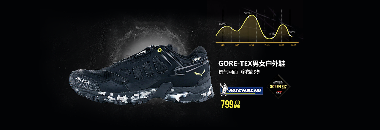 一些banner图（图ZMTMxMjA1OTA4） - 电商 - 站酷设计师lihongtao006原创素材 - 站酷ZCOOL