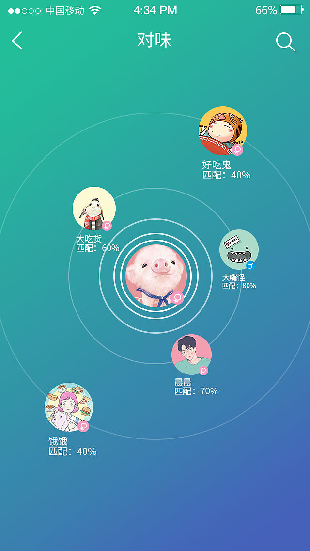 闲味 下午茶约食APP