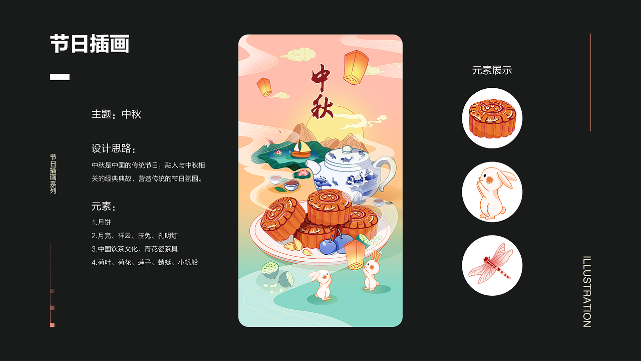 部分插画作品（图ZMjM2NzU2NjMy） - 商业插画 - 站酷设计师一只燕子ya原创素材 - 站酷ZCOOL