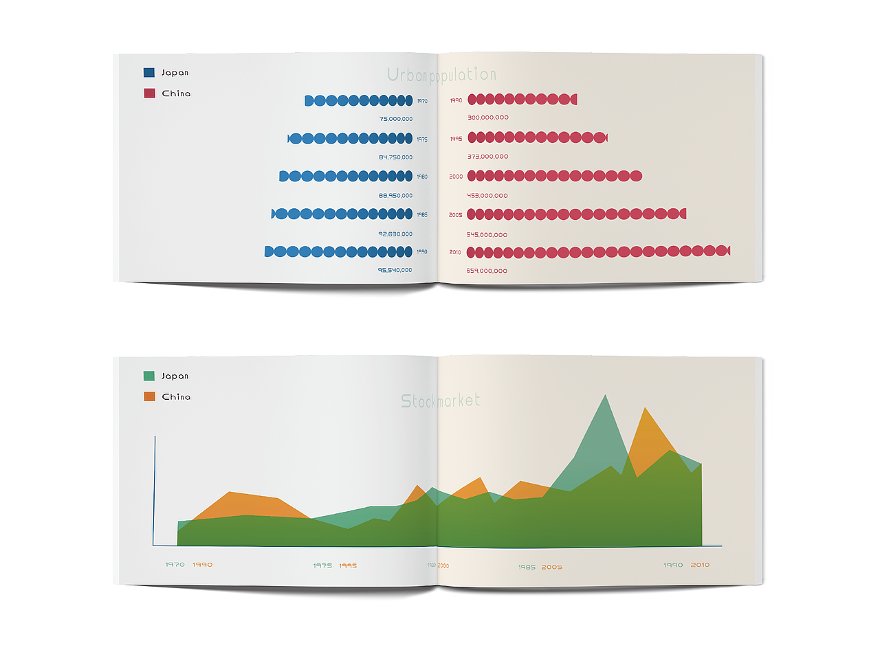 宣传手册 《Bubbling》
