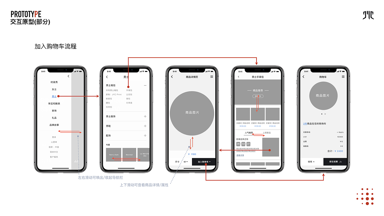 JYC就要潮（图ZMTI2OTc4ODY0） - APP界面 - 站酷设计师吱口支原创素材 - 站酷ZCOOL