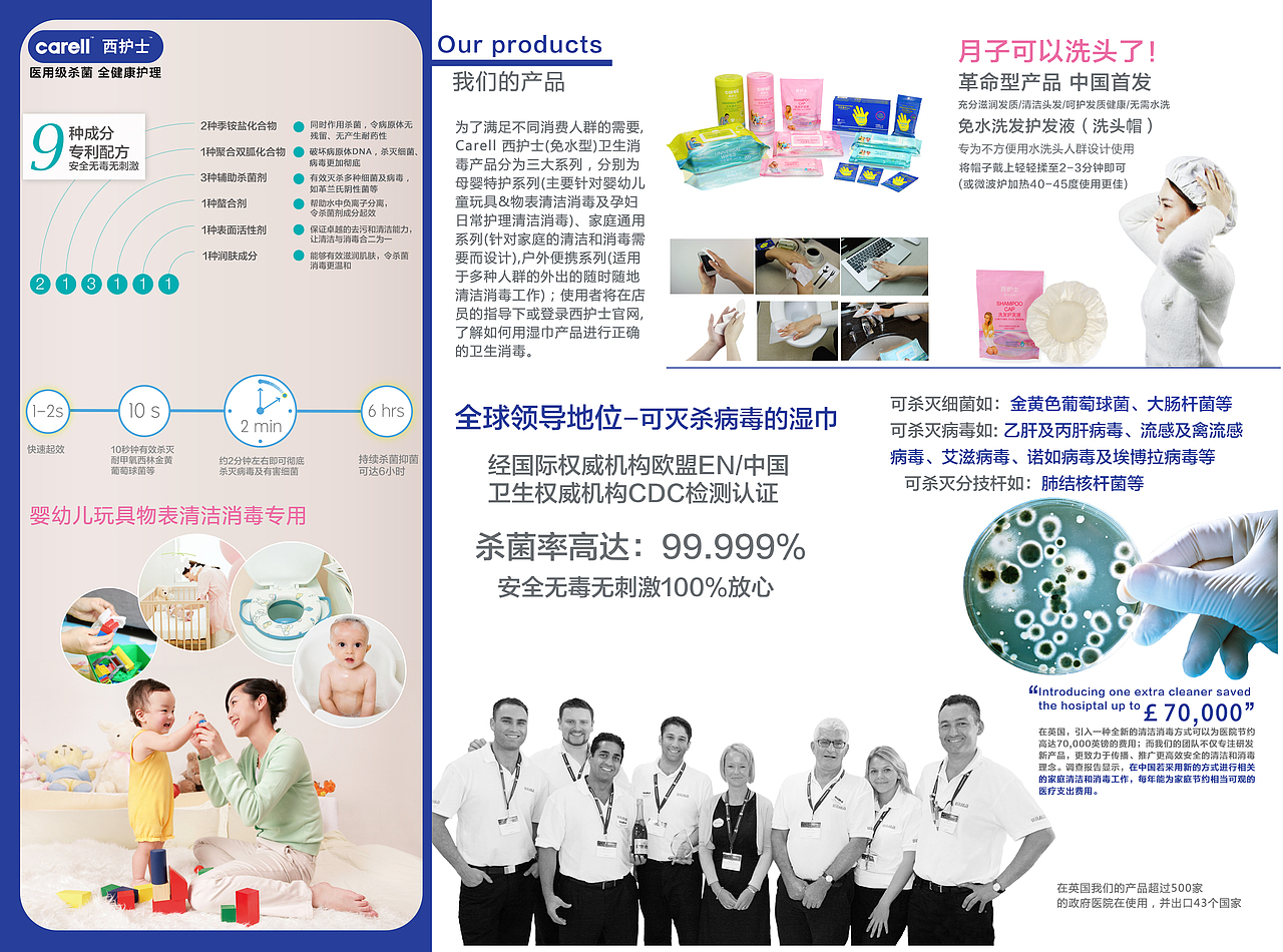 西护士消毒湿巾三折页（图ZMzE0NDA0NDg=） - 书籍/画册 - 站酷设计师louie大侠原创素材 - 站酷ZCOOL