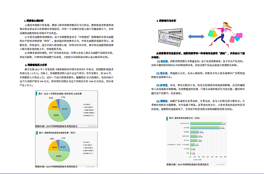 艾丽奥利司他策划案（图ZNjU1NTM2NDg=） - 文案/策划 - 站酷设计师seaotter原创素材 - 站酷ZCOOL
