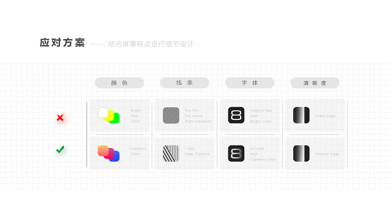 STEREOSCOPY 裸眼3D仪表设计（图ZMjI1NDA1NTc2） - 软件界面 - 站酷设计师Jocelyn_lee原创素材 - 站酷ZCOOL