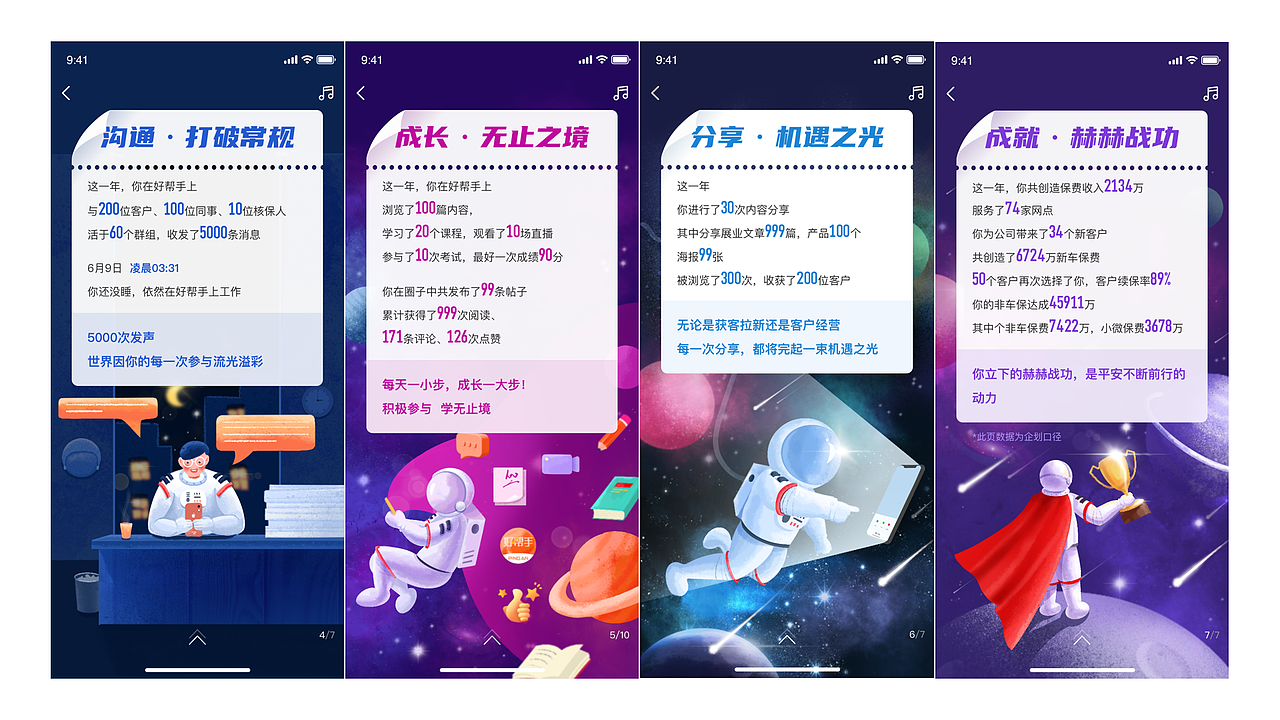 2020年好幫手年度報告插畫（圖ZMjQxMTE2MDcy） - 商業(yè)插畫 - 站酷設(shè)計師嘉人楨傳原創(chuàng)素材 - 站酷ZCOOL