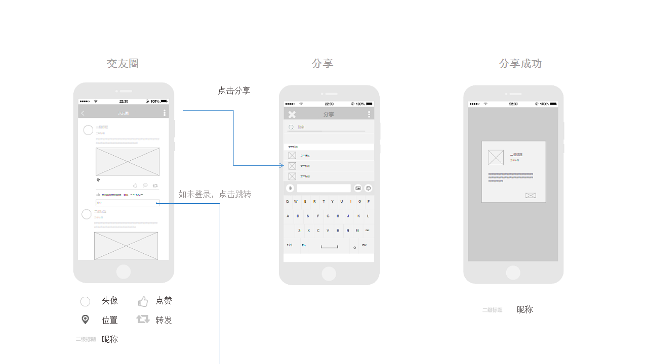 校园类APP“帮帮”（图ZMTEyMDQzNzky） - 交互/UE - 站酷设计师卢晓1原创素材 - 站酷ZCOOL