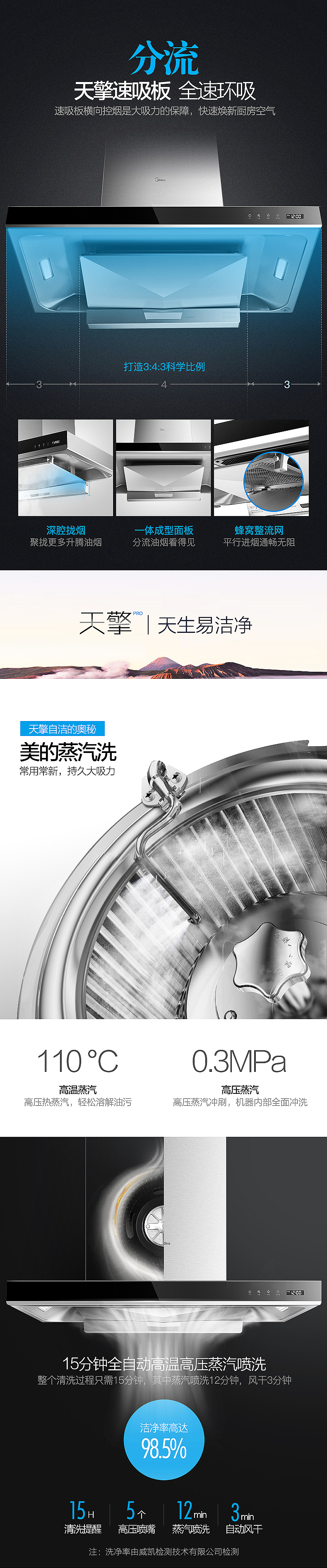 Midea/美的 CXW-230-MT56欧式油烟机