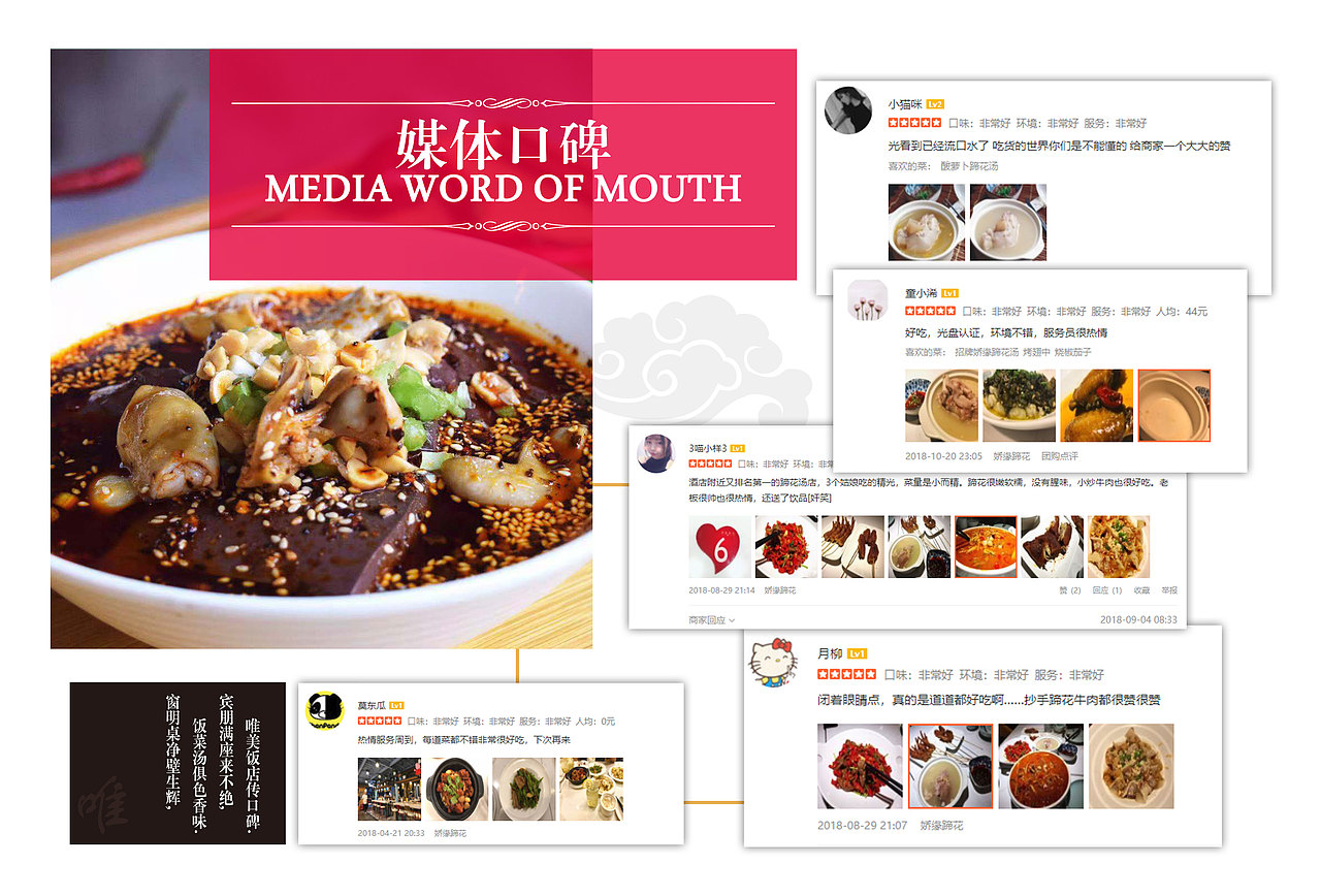 嬌緣蹄花畫冊（圖ZMTU4OTE2OTg4） - 書籍/畫冊 - 站酷設(shè)計師可可愛愛xy原創(chuàng)素材 - 站酷ZCOOL