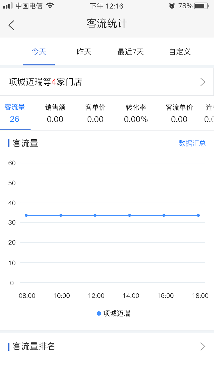AI门店数据管理