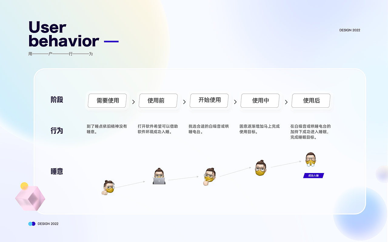 UI设计线下班近期C端练习作品展示（图ZMzE3NDQ2Njg0） - 软件界面 - 站酷设计师新像素UI教育原创素材 - 站酷ZCOOL