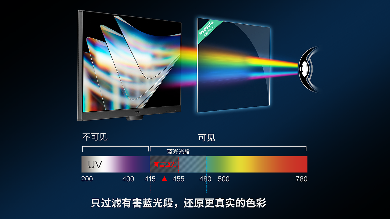 2023平面设计工作总结