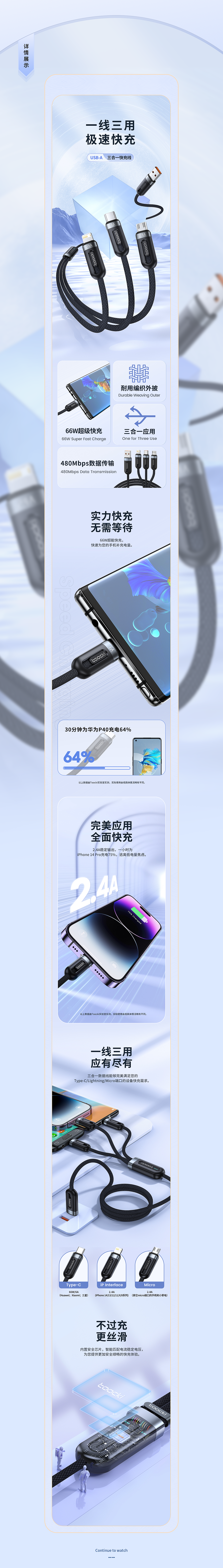 工作渲染、数据线