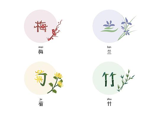 梅兰菊竹字体设计