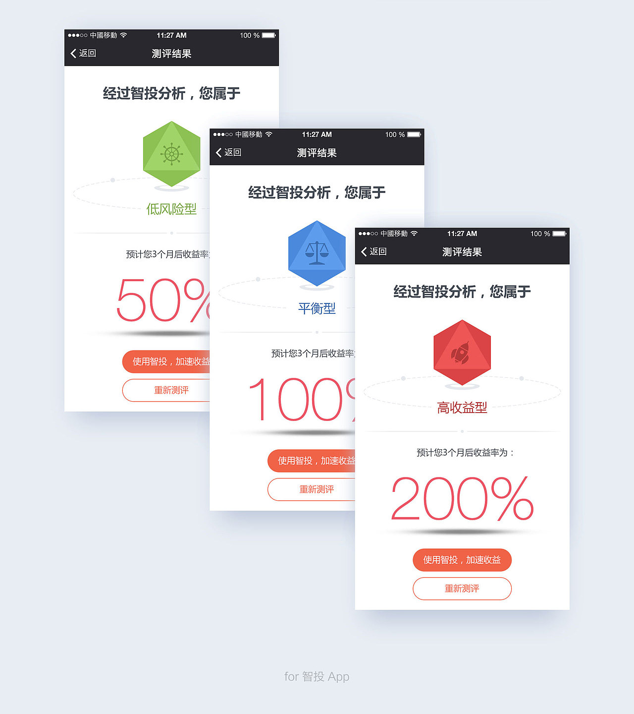 App 内 Html 5 活动页面 - 投资测评