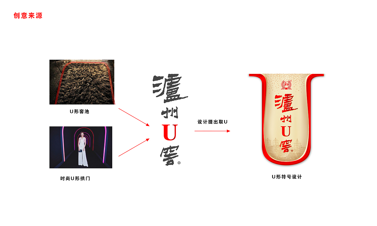 白酒包装设计（图ZMTAwNTY2NDQ0） - 包装 - 站酷设计师215831003原创素材 - 站酷ZCOOL