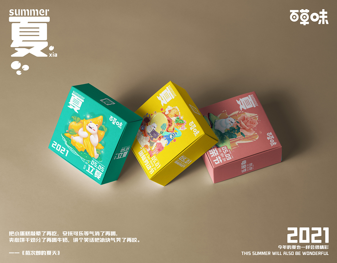 2021年终总结-过的跟外包一样的一年