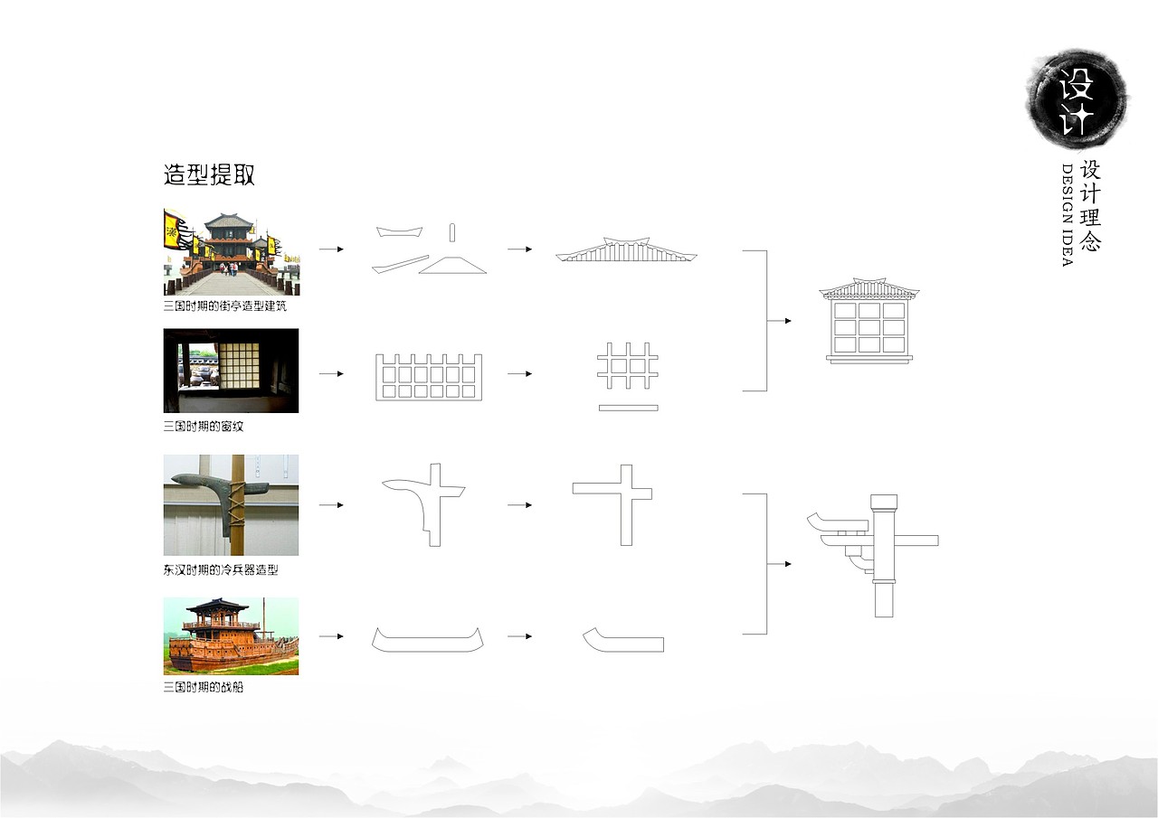 [C4D练习]仿古街庭院灯设计（图ZMTE3NTcyOTY0） - 商业空间设计 - 站酷设计师标识设计陈末原创素材 - 站酷ZCOOL