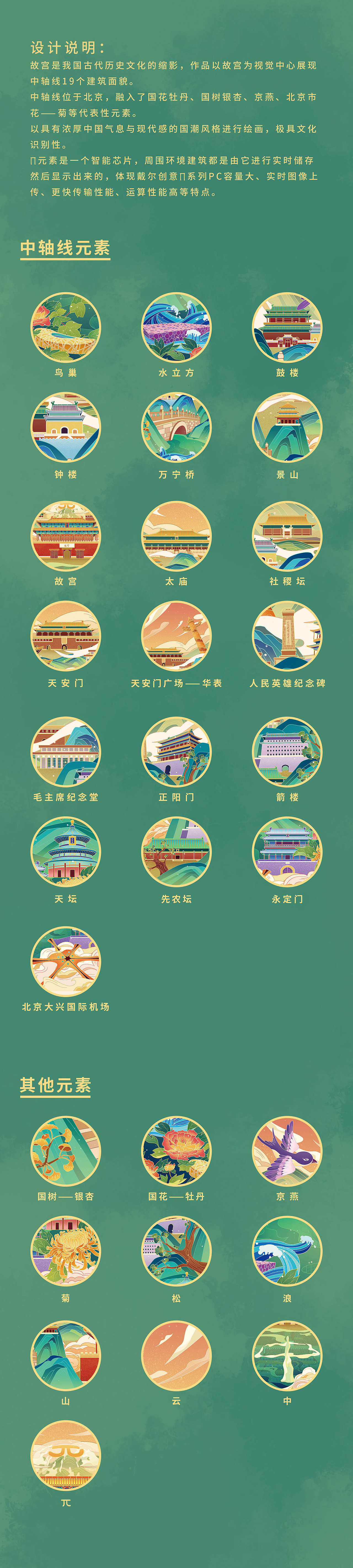 视觉中轴——戴尔X首博中轴线主题设计参赛作品（图ZMjYyNTU2NzIw） - 商业插画 - 站酷设计师陳十九啊原创素材 - 站酷ZCOOL