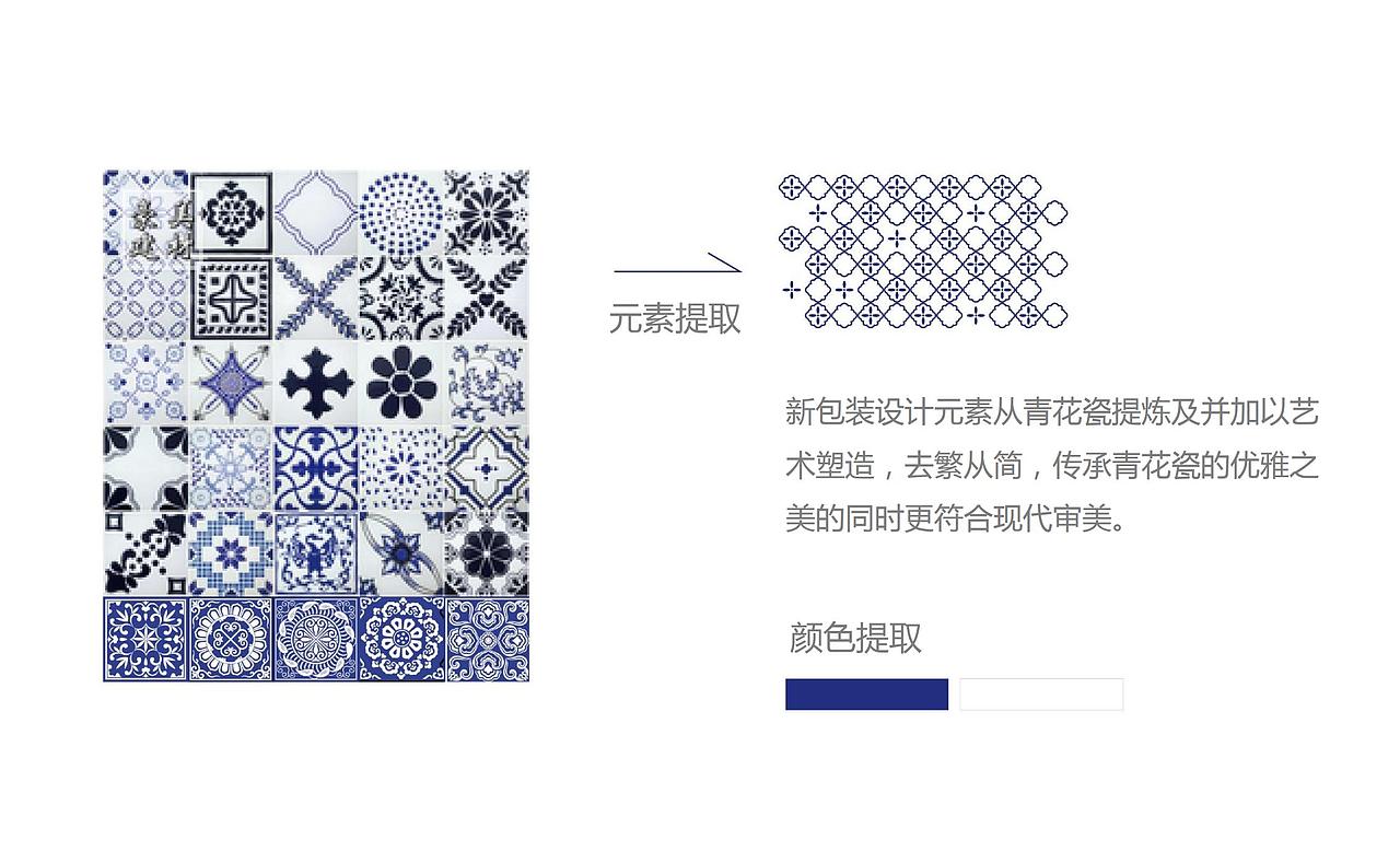 超力啤酒包装提升（图ZMTcxNzA0NzE2） - 生活用品 - 站酷设计师汇林文化原创素材 - 站酷ZCOOL