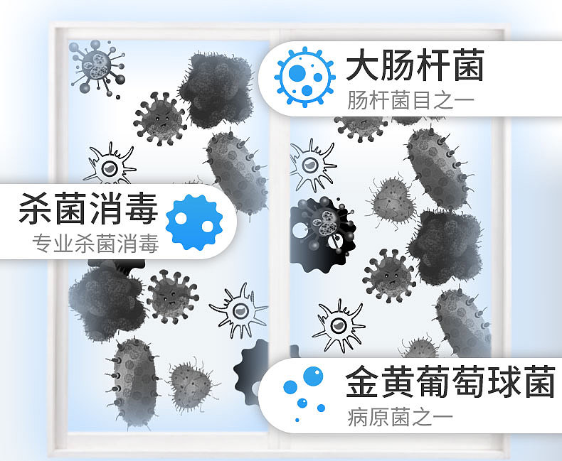 84消毒液详情页设计