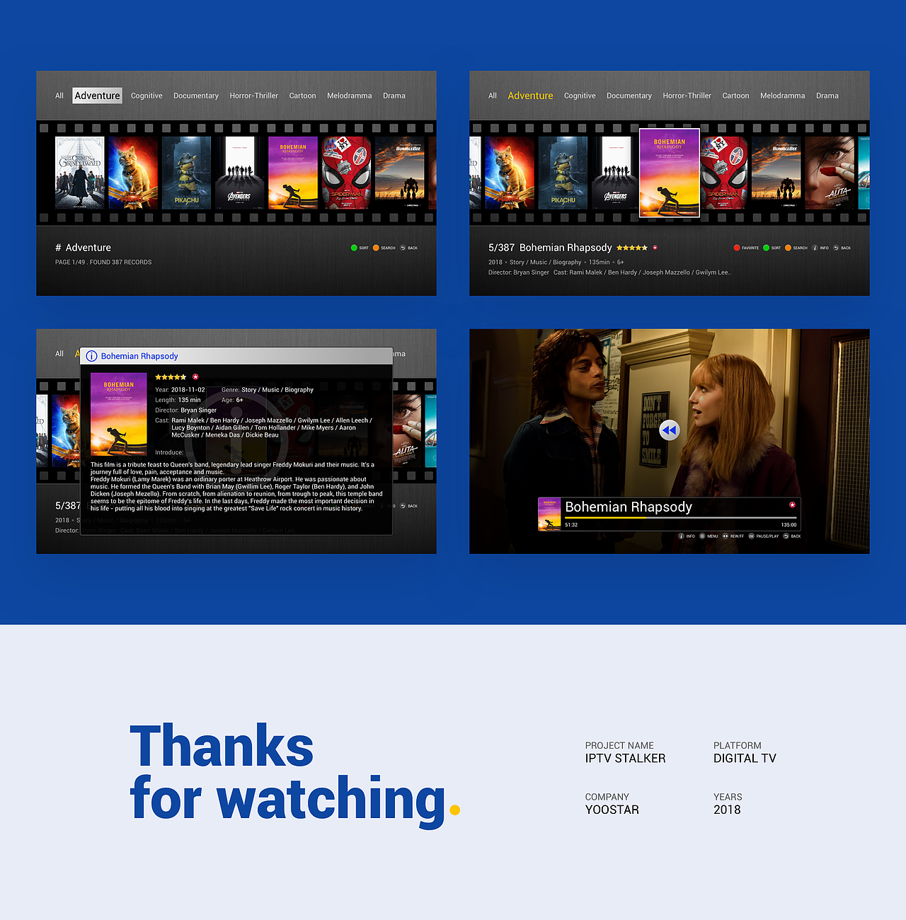 IPTV STALKER（图ZMTg1NjMzNTYw） - 软件界面 - 站酷设计师来个哈密瓜原创素材 - 站酷ZCOOL