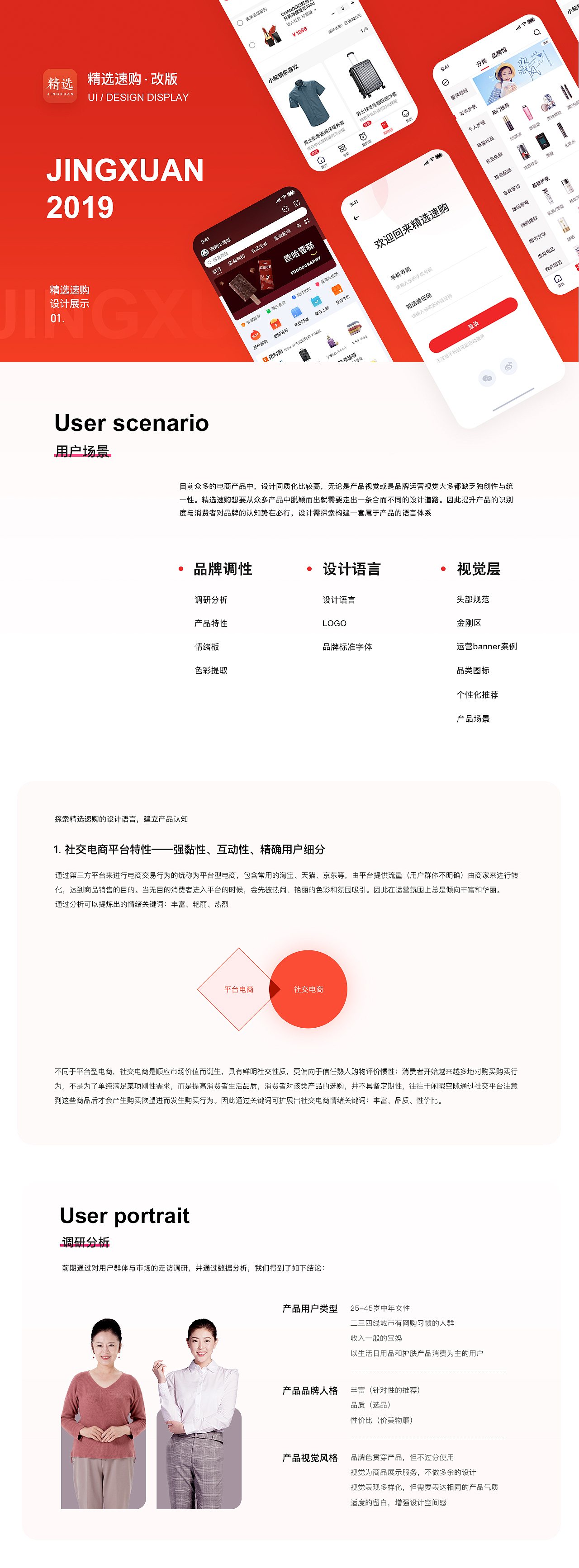 阶段性整理（图ZMjQzNTMxMzI4） - APP界面 - 站酷设计师梁起原创素材 - 站酷ZCOOL