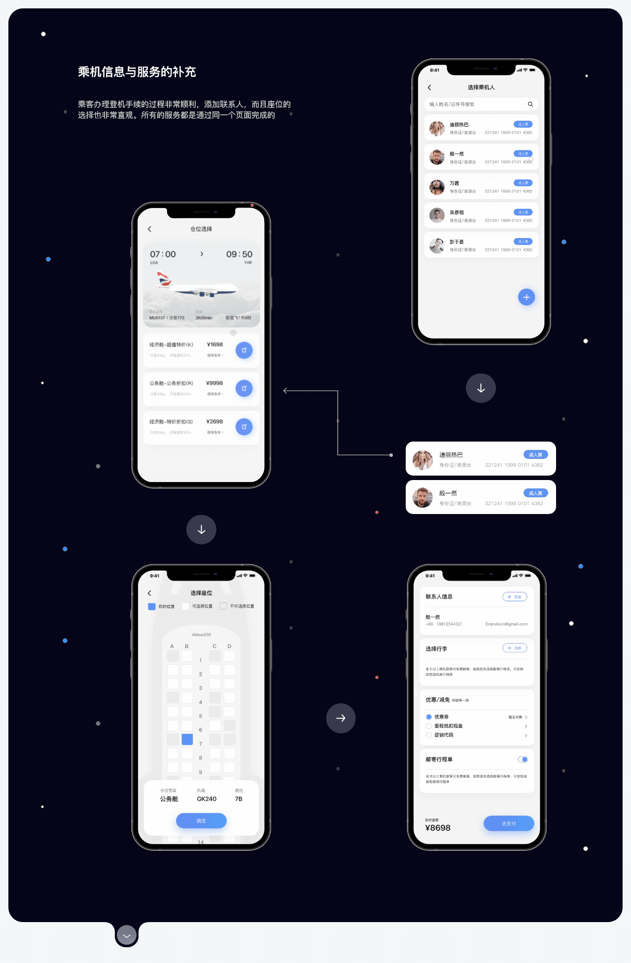 中国东方航空概念APP（图ZMjQ4ODI2MTI0） - APP界面 - 站酷设计师一然同学原创素材 - 站酷ZCOOL