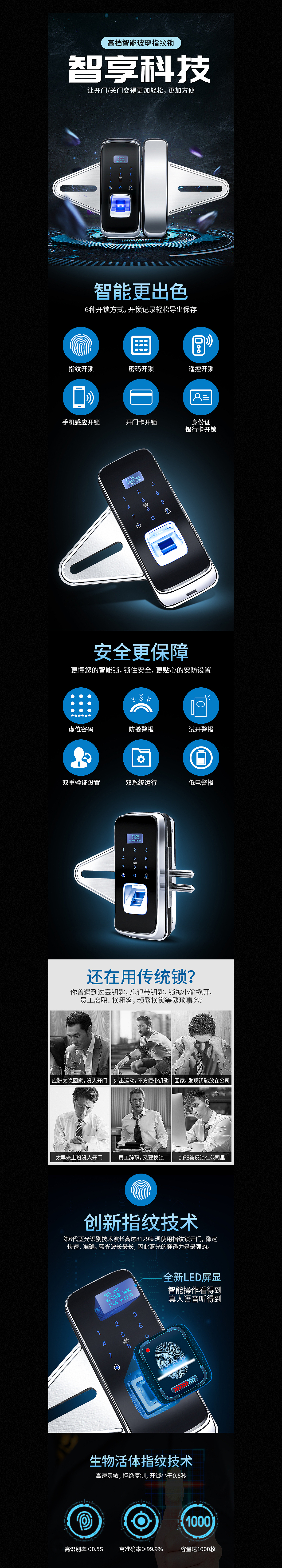 智能锁淘宝详情页（图ZNzY2MTExMTI=） - 电商 - 站酷设计师ttboo原创素材 - 站酷ZCOOL