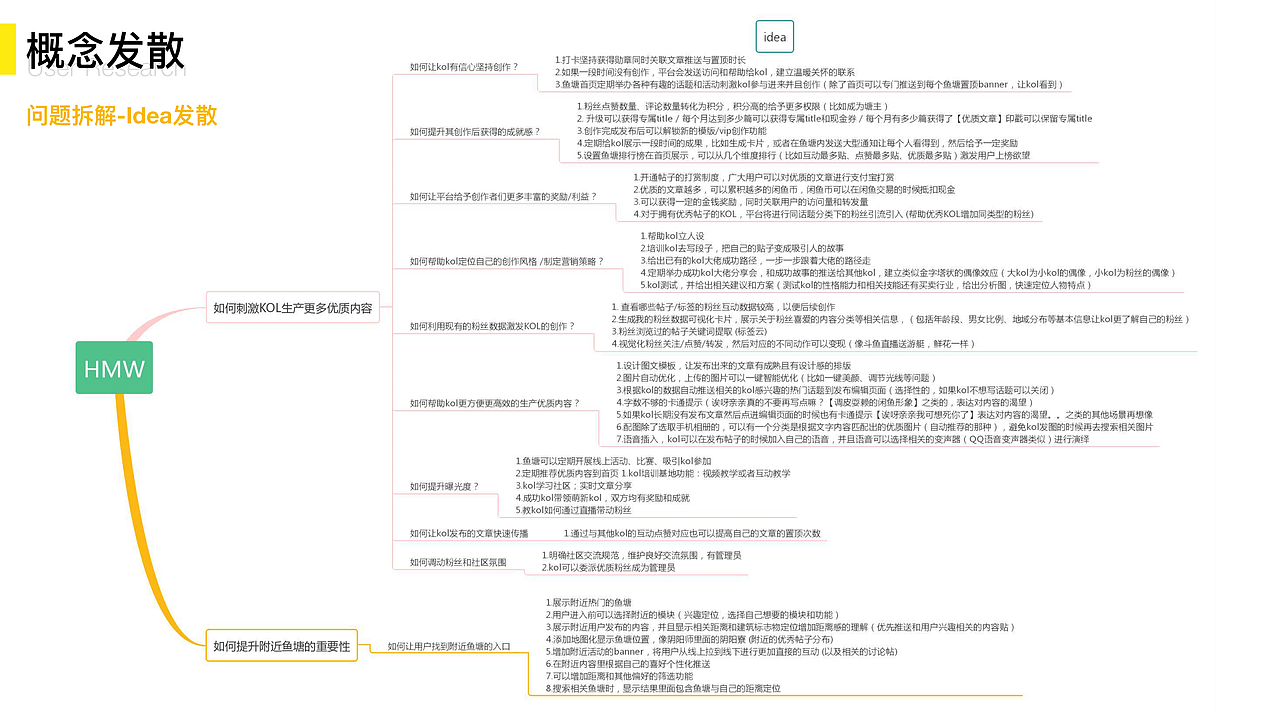 闲鱼鱼塘产品设计大赛（图ZMTY2MDQ1NTY4） - 交互/UE - 站酷设计师哎哟wei原创素材 - 站酷ZCOOL