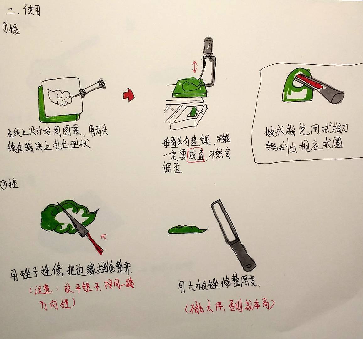 首饰设计-鱼，蜡雕倒膜(及手绘工艺步骤图)（图ZMTk1OTg0MTMy） - 首饰设计 - 站酷设计师Zzz_脆脆鱬原创素材 - 站酷ZCOOL