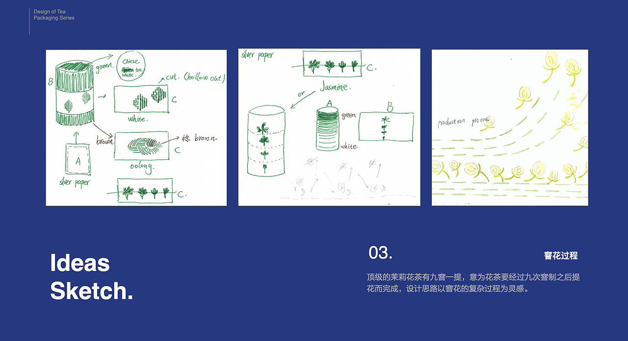 概念包装设计（图ZMjExMzA3Njk2） - 包装 - 站酷设计师Maple枫糖原创素材 - 站酷ZCOOL