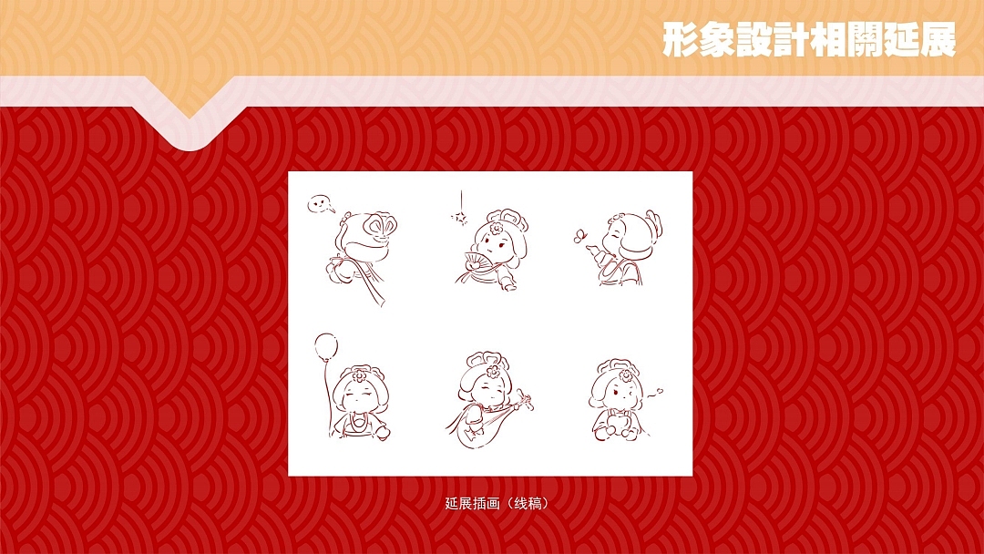 基于河北博物院与白石彩绘散乐图浮雕的IP形象设计