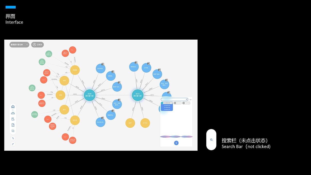 基于知识图谱的校长决策桌交互设计（图ZMjE5MzI0ODky） - 软件界面 - 站酷设计师闫雪1204原创素材 - 站酷ZCOOL