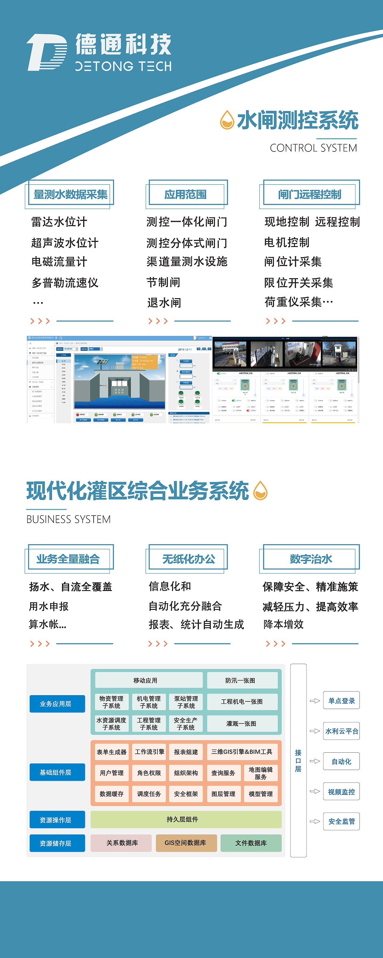 水利易拉宝（图ZMjYwNjIyMzU2） - 宣传物料 - 站酷设计师像雕塑一样活着原创素材 - 站酷ZCOOL