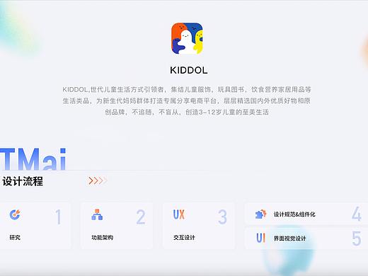 kiddol（个人主页-ZNTUxNDgzNjQ=） - APP界面 - 站酷设计师1ZhangShuQin原创素材 - 站酷ZCOOL