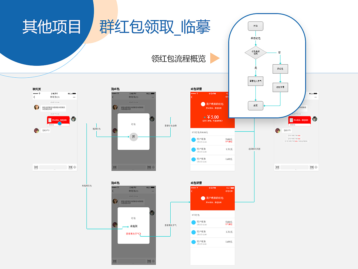 交互+UI作品集（图ZMTUzMDg2ODky） - 交互/UE - 站酷设计师盼兮兮兮兮兮原创素材 - 站酷ZCOOL