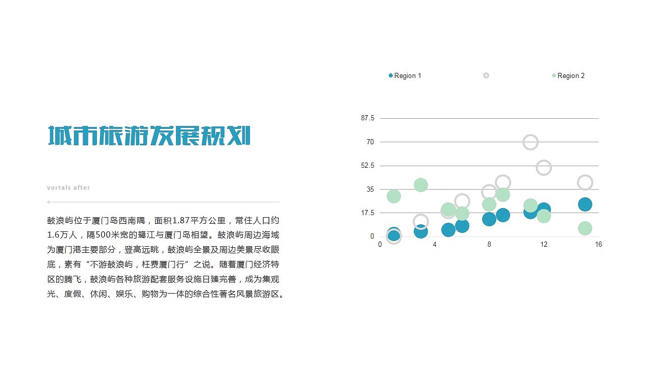 魅力厦门印象鼓浪屿旅行攻略旅游风土人情介绍PPT模版（图ZODA4ODQzNDQ=） - PPT/Keynote - 站酷设计师MASEFAT工作室原创素材 - 站酷ZCOOL
