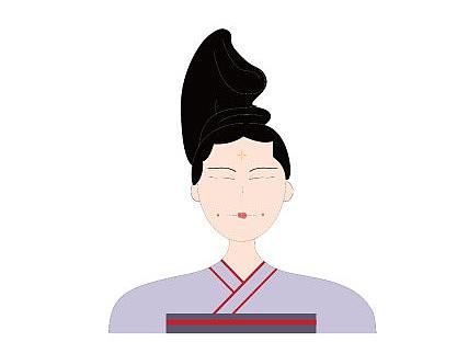 唐朝发型