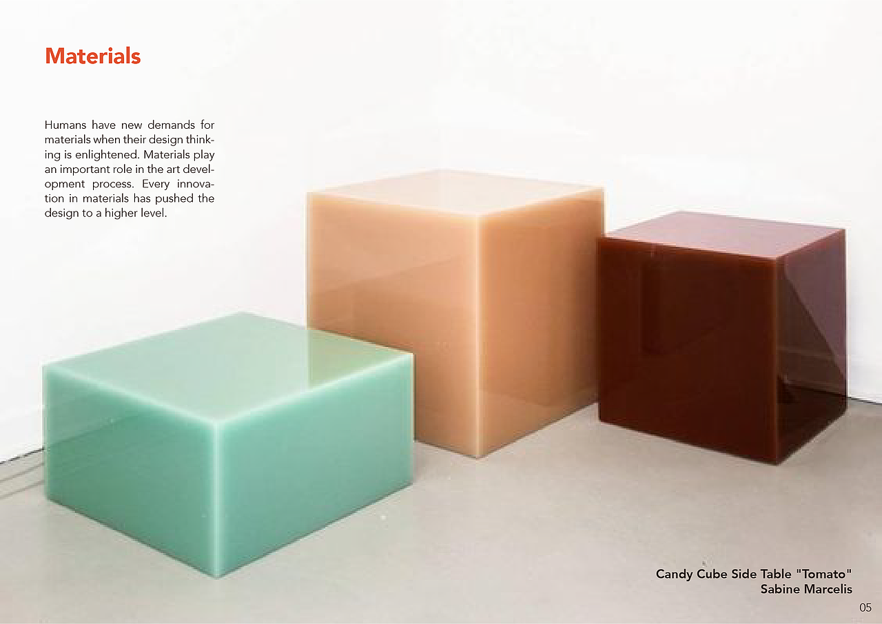 INDUSTRIAL DESIGN GUIDEBOOK（图ZMjExNzE3NTg0） - 书籍/画册 - 站酷设计师菌菌liu原创素材 - 站酷ZCOOL