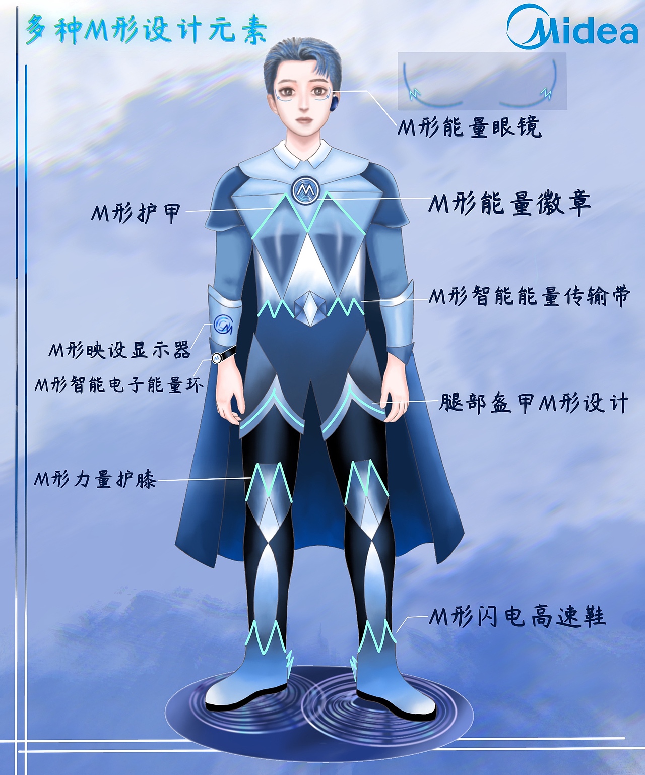 美的M博IP形象设计创作（图ZMjM2NDQ2NDg4） - IP形象 - 站酷设计师玖湾月原创素材 - 站酷ZCOOL