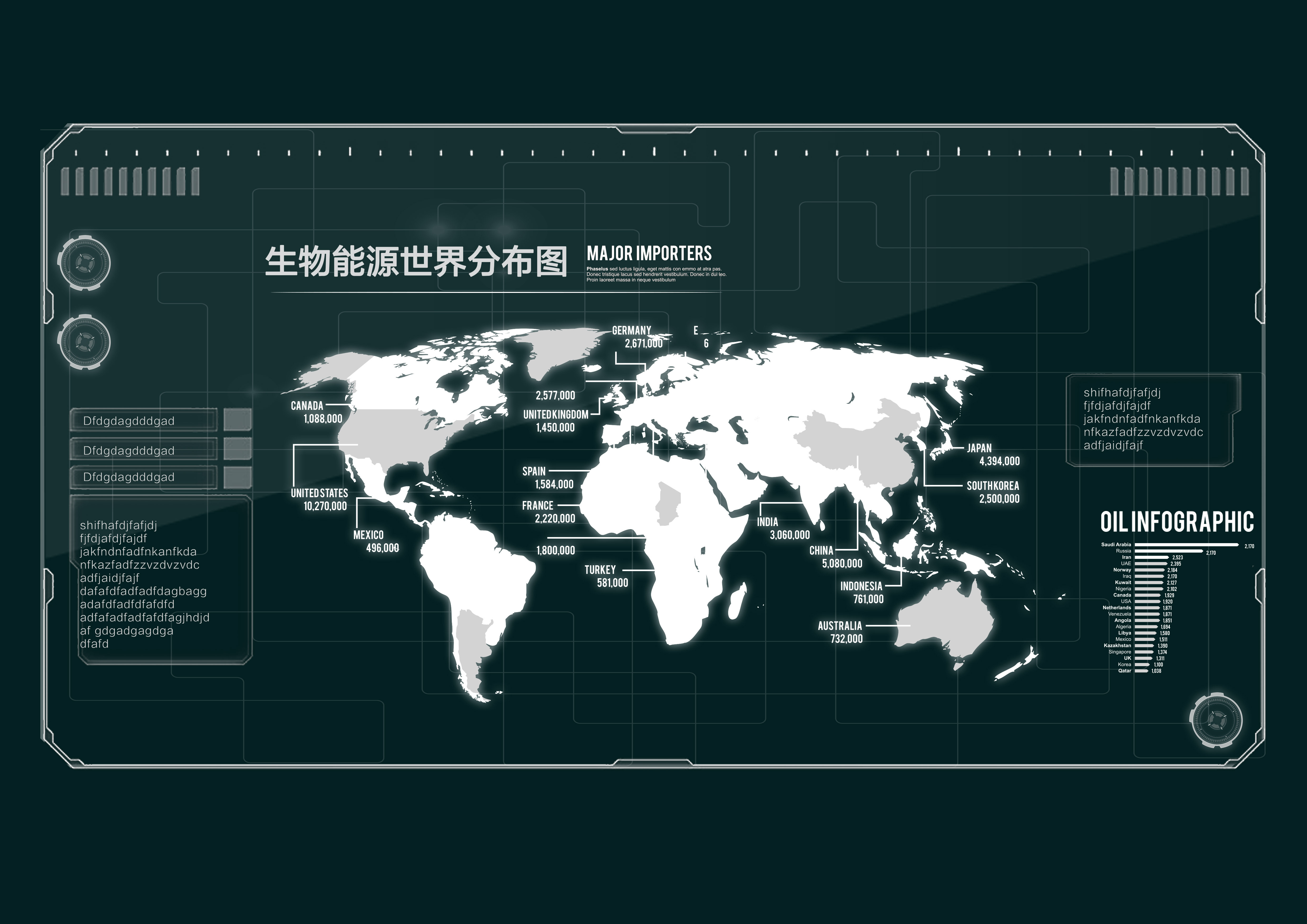 科技类平面版式设计