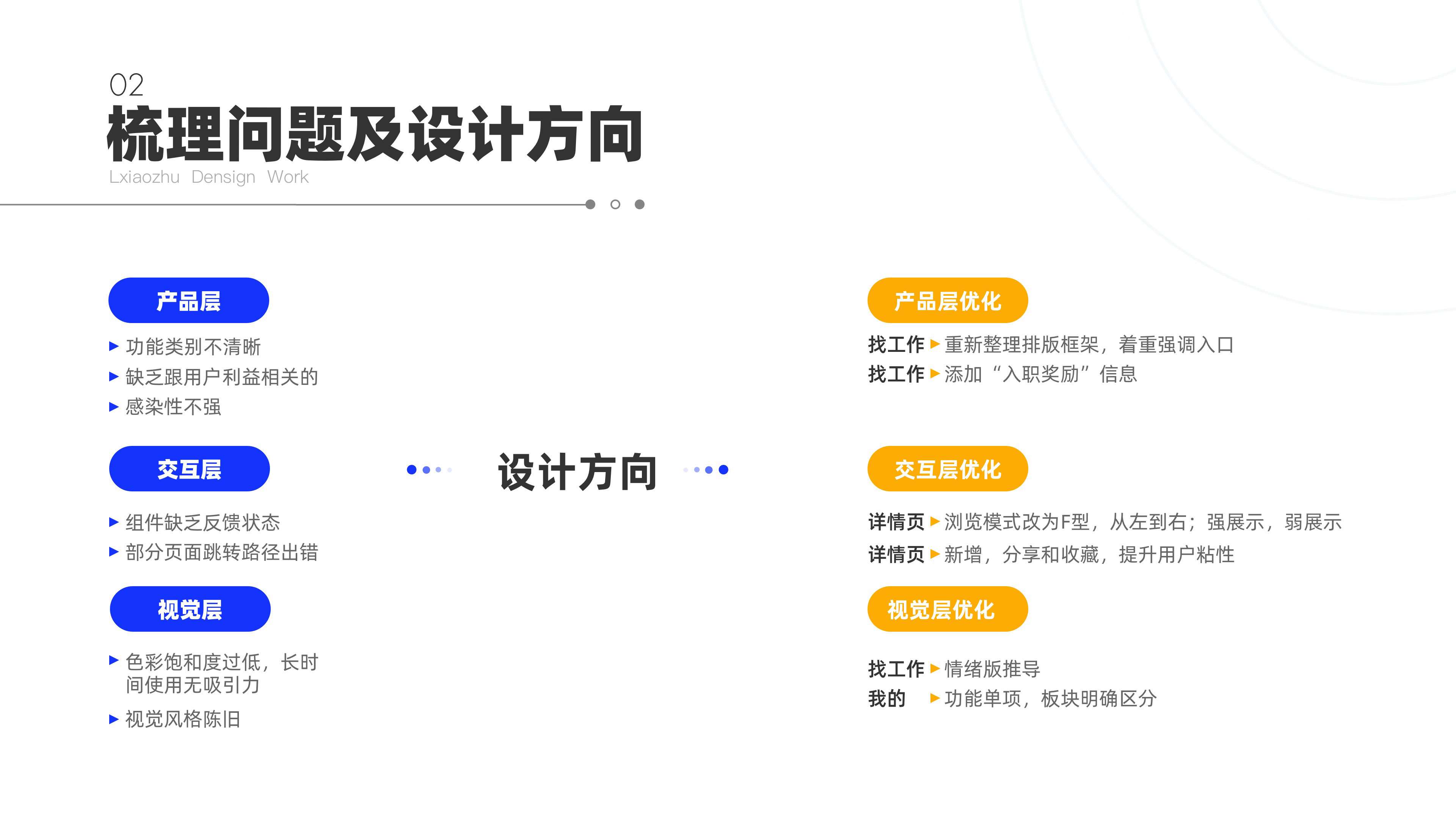 2021作品集（图ZMjUxNjM5NDQ4） - APP界面 - 站酷设计师圆圆v原创素材 - 站酷ZCOOL