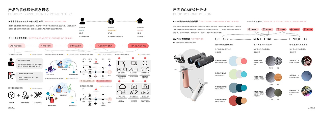 这一份优秀的设计作品集应对考研、找工作无压力!