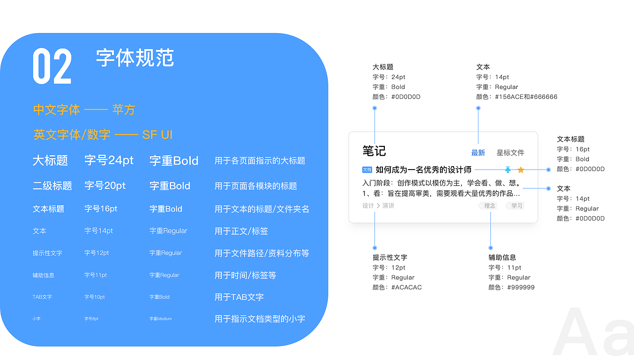 有道云APP视觉重设计(图ZMTY5NzYzODI4) - APP界面 - 站酷设计师好学小姐原创素材 - 站酷ZCOOL