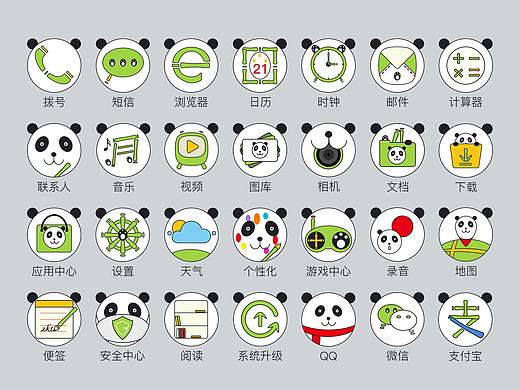 熊猫主题图标