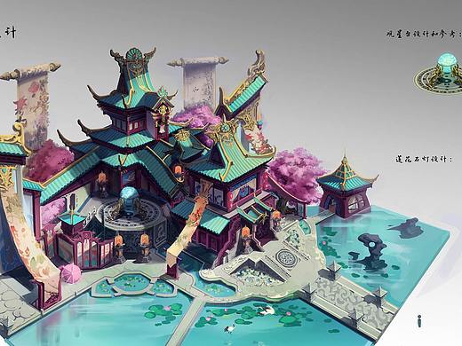 古风建筑，场景原画