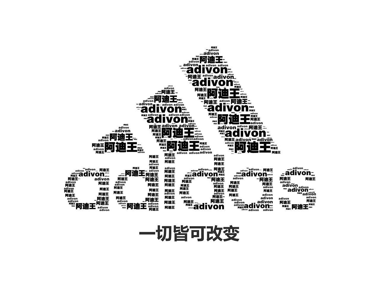 《我懂个P》——超级干货：史上最全文字云制作攻略！（图ZNDg1NzI4NjQ=） - PPT/Keynote - 站酷设计师Simon_阿文原创素材 - 站酷ZCOOL